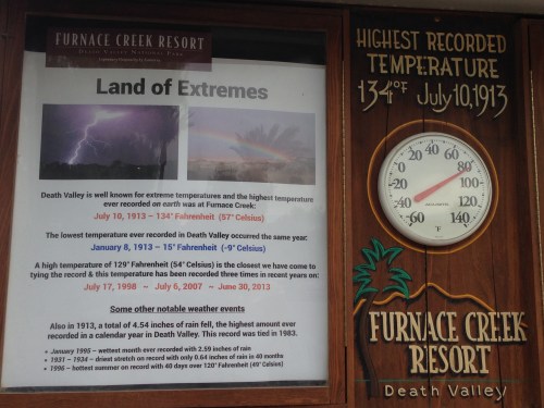 Death Valley Statistics